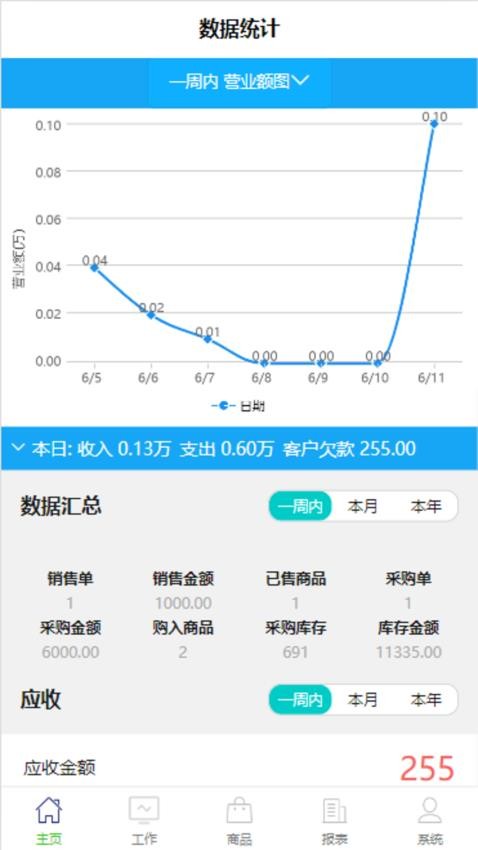 MiYA Manage最新版v2.4.5(4)