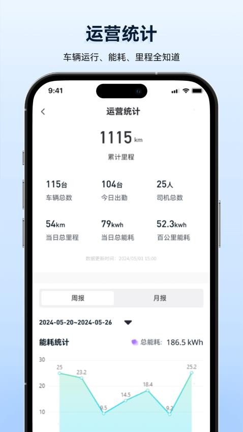 质子汽车官网版v2.0.8(1)