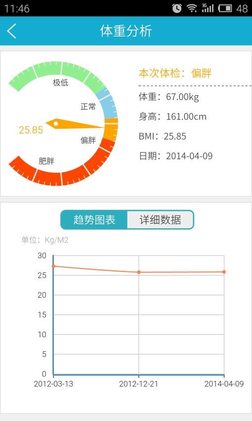 华西健康appv7.7(5)