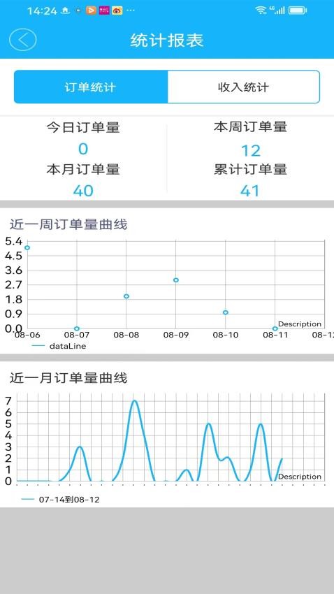 同昱外卖骑手端免费版v8.0.20241010(1)