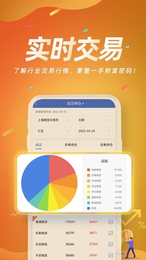 信达期货赢+appv5.6.8.0(3)