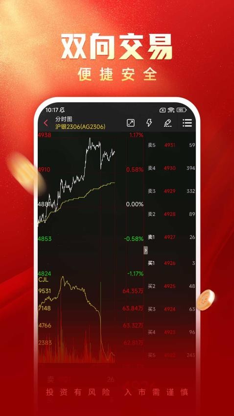 国海良时期货appv6.3.12.5(2)