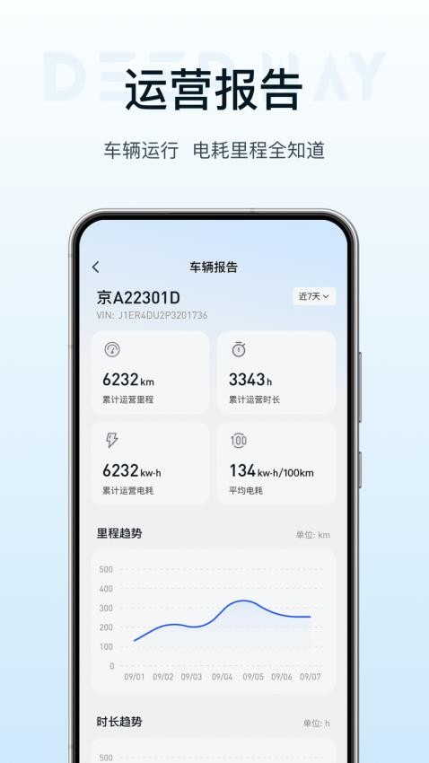 DeepWay深向手机版v1.8.2(2)