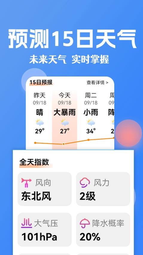 大字看天气免费版v1.0.5.b(4)