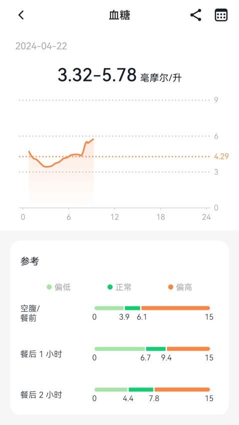 Meband安卓版v10.1.17(2)