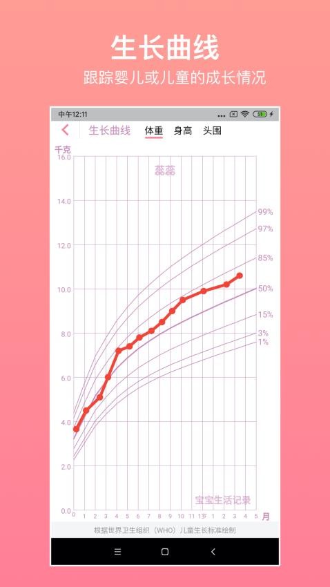 宝宝生活记录appv7.3.6(5)