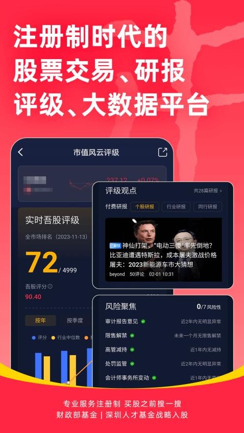 市值风云官网版v6.15.0(2)