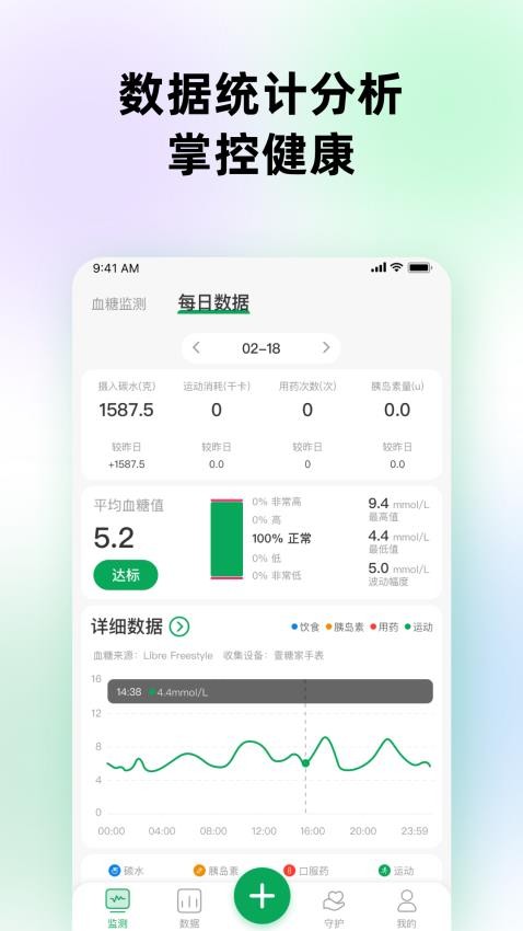 甜蜜守护官方版v1.0.14(1)