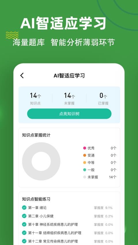 初级护师练题狗手机版v3.1.0.0(4)