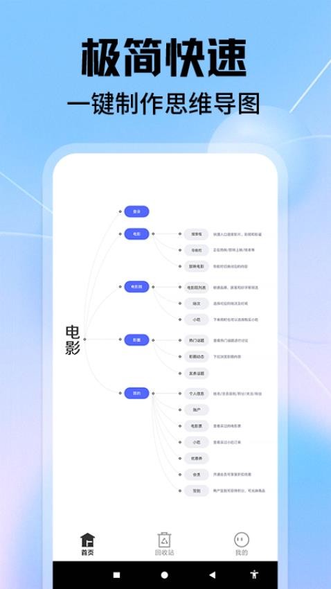 亿图脑图官方版v1.0.9(4)