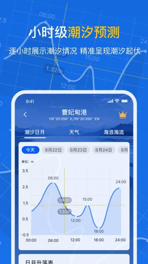 潮汐时间表appv5.0(2)