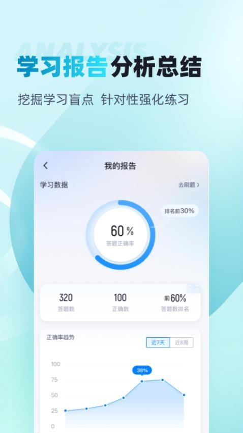 眼镜验光员考试聚题库免费版v1.8.8截图4