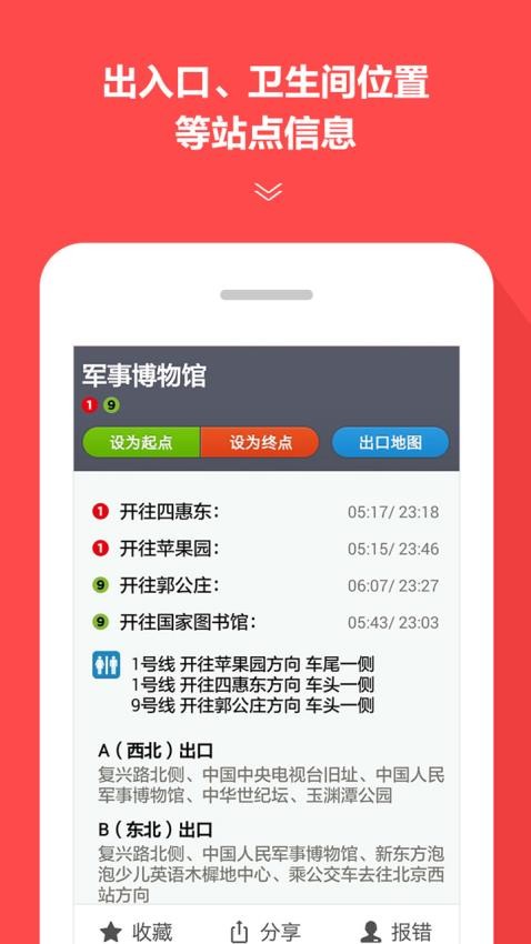 地铁通appv4.2.29(2)