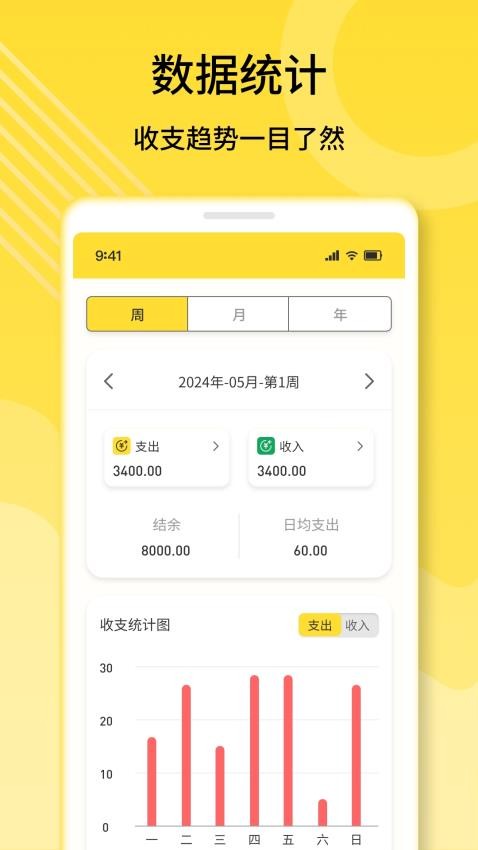 乖猪记账appv2.0.0(4)