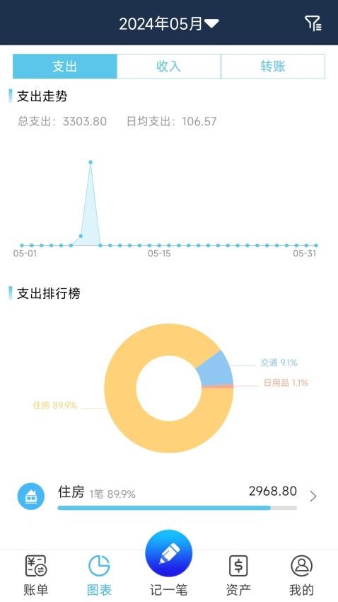 简易家庭记账本软件v60.0(4)