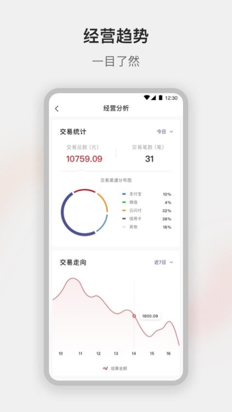 广银惠收银appv1.1.18(2)