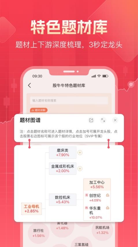 股牛牛股票官网版v2.8.9(2)