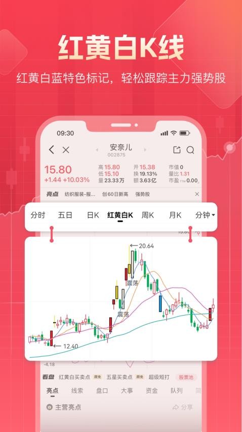股牛牛股票官网版v2.8.9(4)