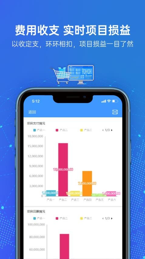 云简业财appv5.28.8(3)