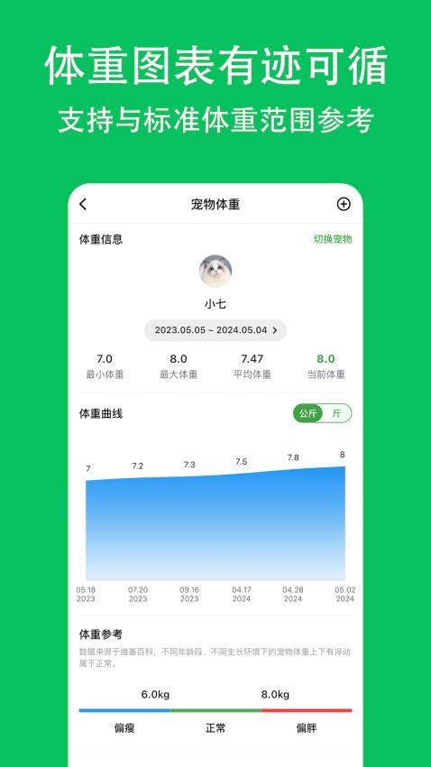 喵喵食谱官方版v1.2.0(1)