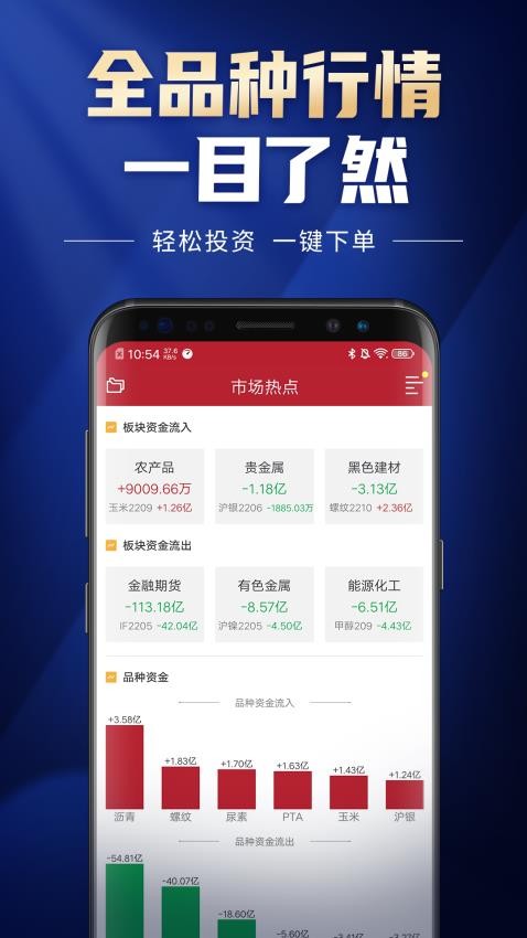 新湖期货开户交易appv3.2.0(2)