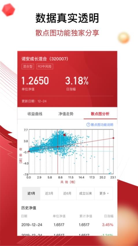 鼎信汇金appv5.1.30截图4