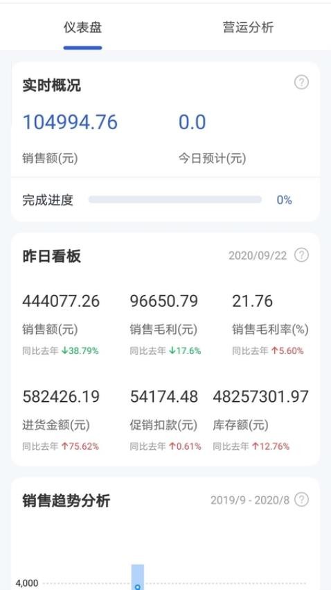 供零在线最新版v9.11.21截图1