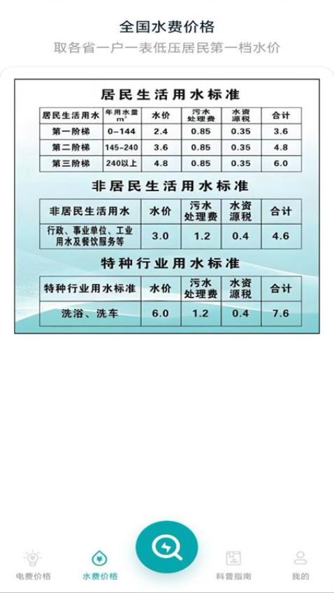 水电缴费助手免费版v1.0.0(2)