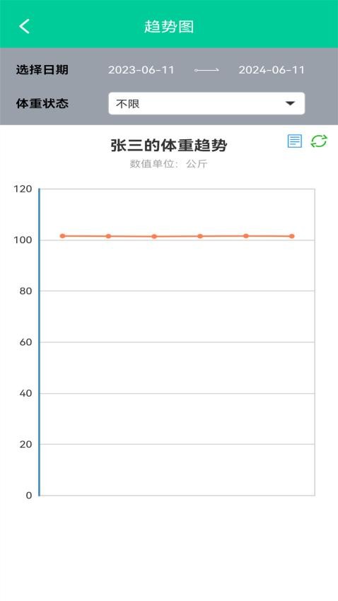 体脂BMI计算器免费版(2)