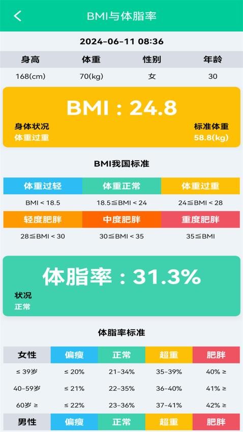 体脂BMI计算器免费版(3)