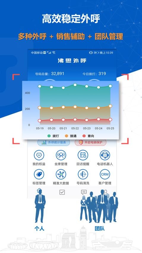 沸思电销外呼软件(5)