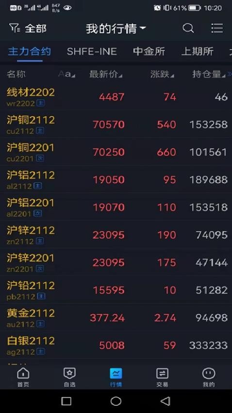 宝城期货开户云最新版v5.7.1截图4