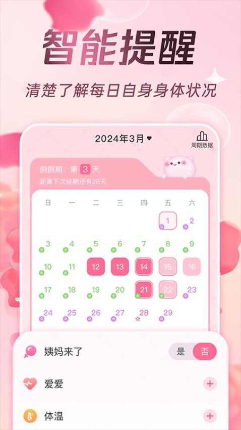 甜柚大姨妈app(2)