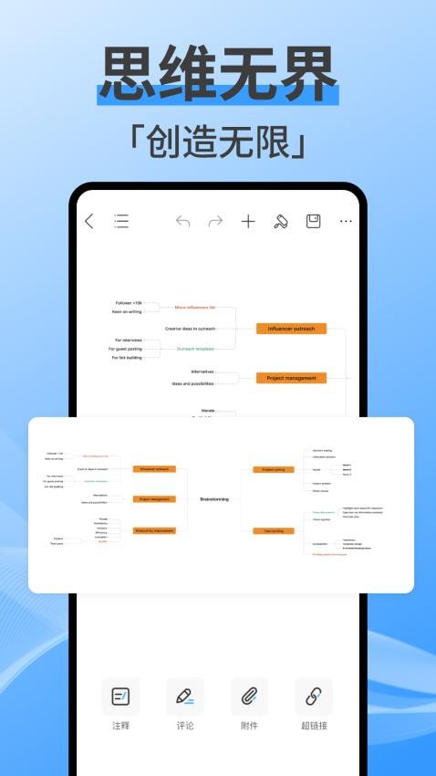 手机思维导图Xmind手机版(3)