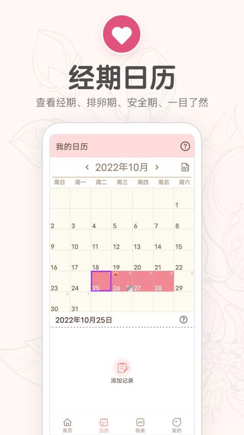 月经期提醒日历手机版(2)