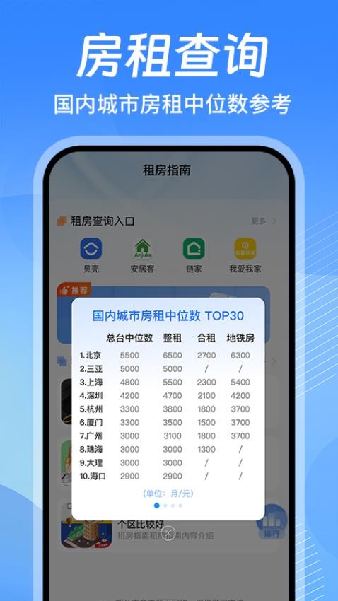 二手房新房租房app(1)