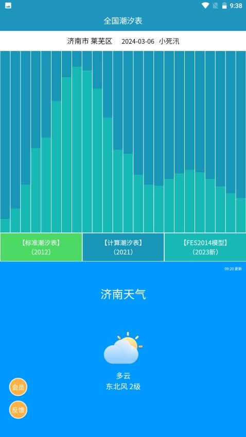 全国潮汐表免费版(5)