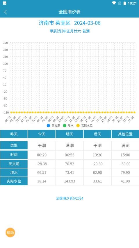 全国潮汐表免费版(1)