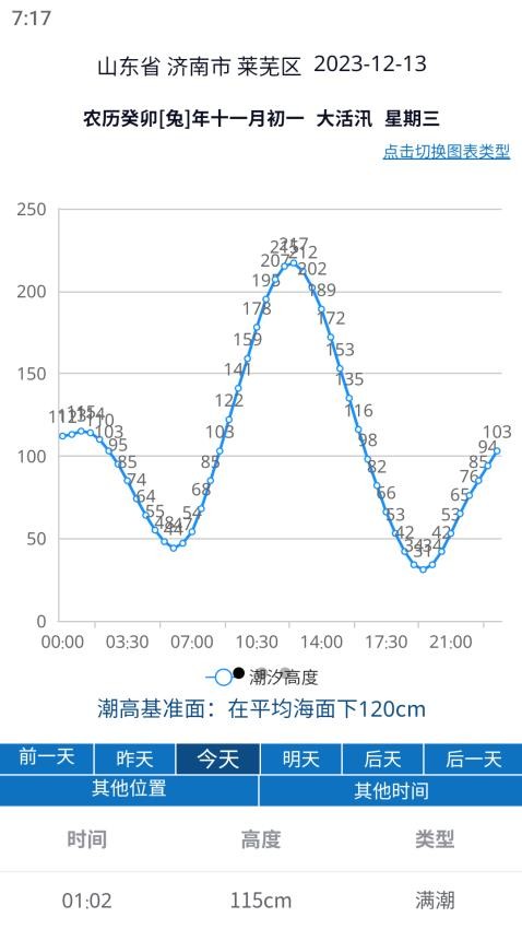 大鱼潮汐表官方版v1.0.8(3)