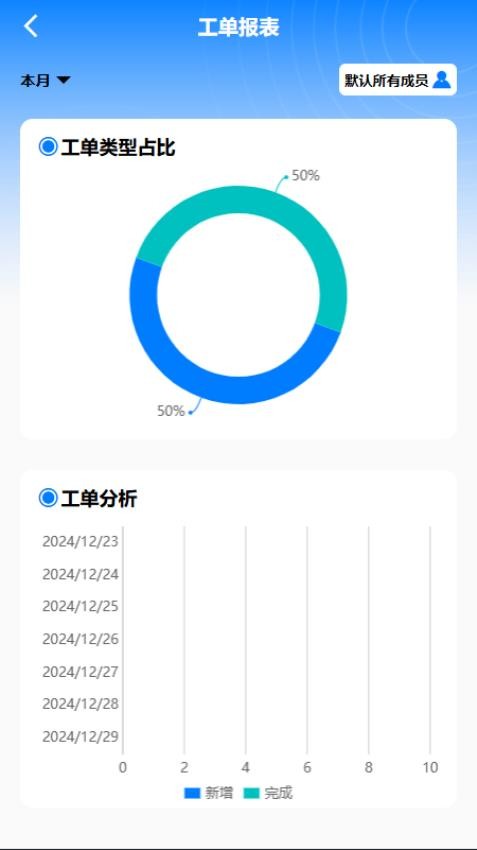 叮咚到家平台最新版v1.0.0(2)