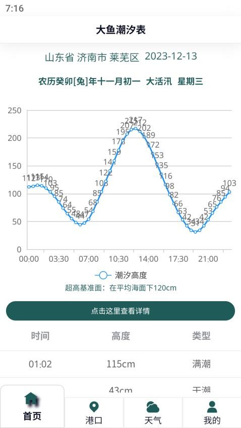 大鱼潮汐表官方版v1.0.8(2)