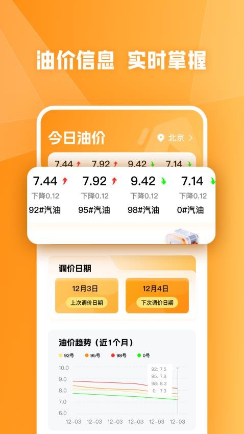 油价小管家最新版v1.0.0(4)