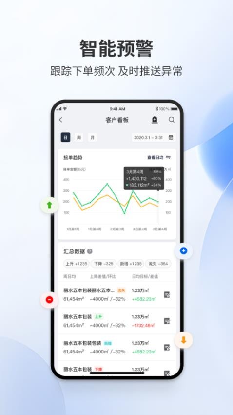 易单来最新版v2.1.14.4(5)