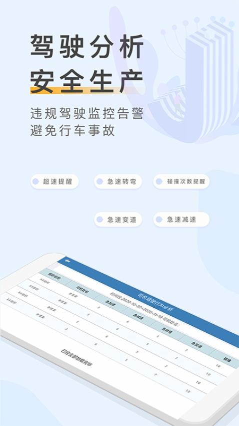 元道车辆云平台appv1.4.8(2)