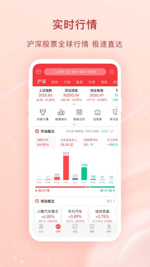 爱股票appv12.0.1(3)