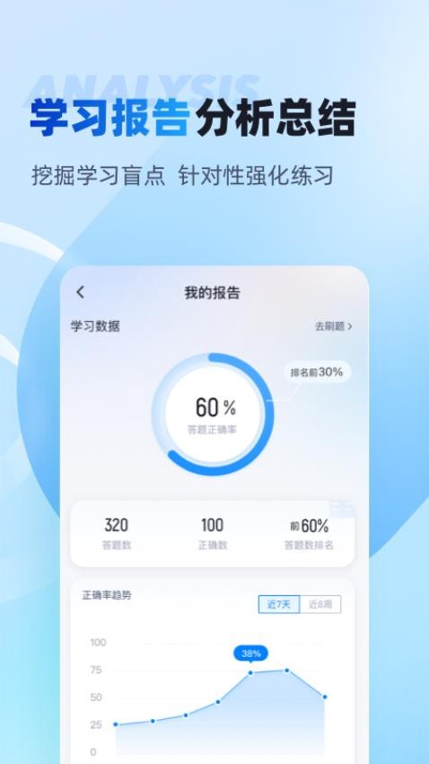 房地产估价师考试聚题库手机版v1.9.0(1)