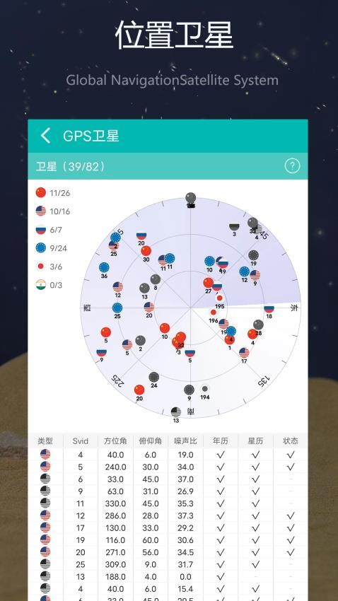 网优精灵免费版v2.1.3.5(3)