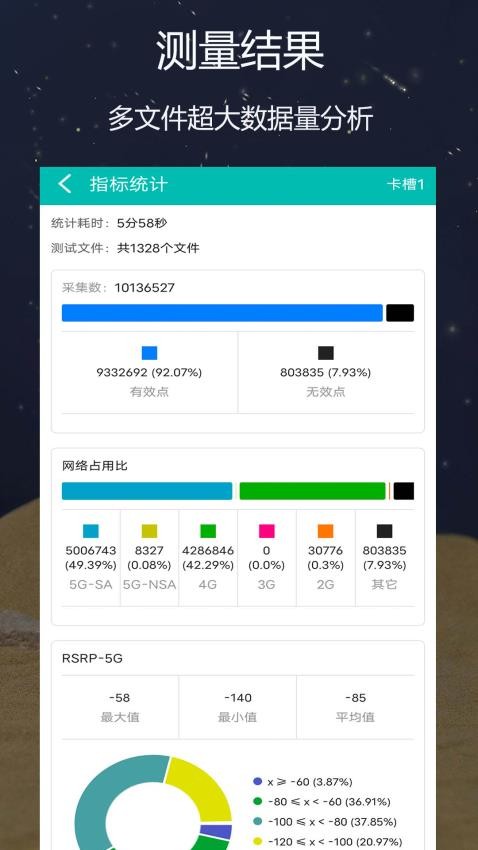 网优精灵免费版v2.1.3.5(2)