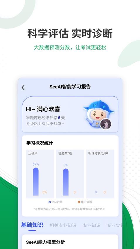 主治医师准题库免费版v5.40(5)