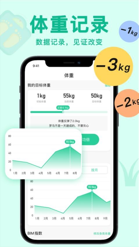 轻断食now免费版v3.1(2)